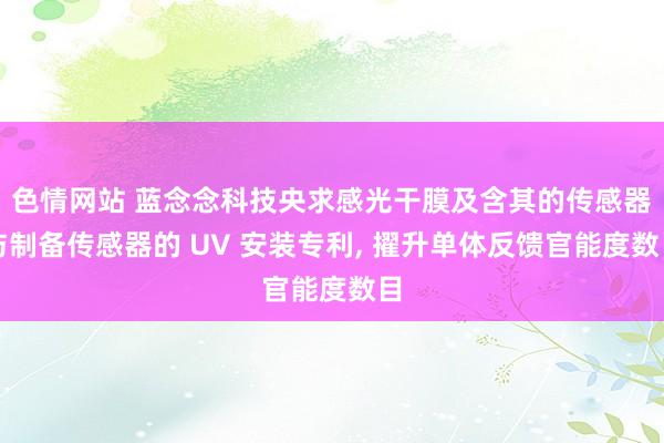 色情网站 蓝念念科技央求感光干膜及含其的传感器与制备传感器的 UV 安装专利, 擢升单体反馈官能度数目